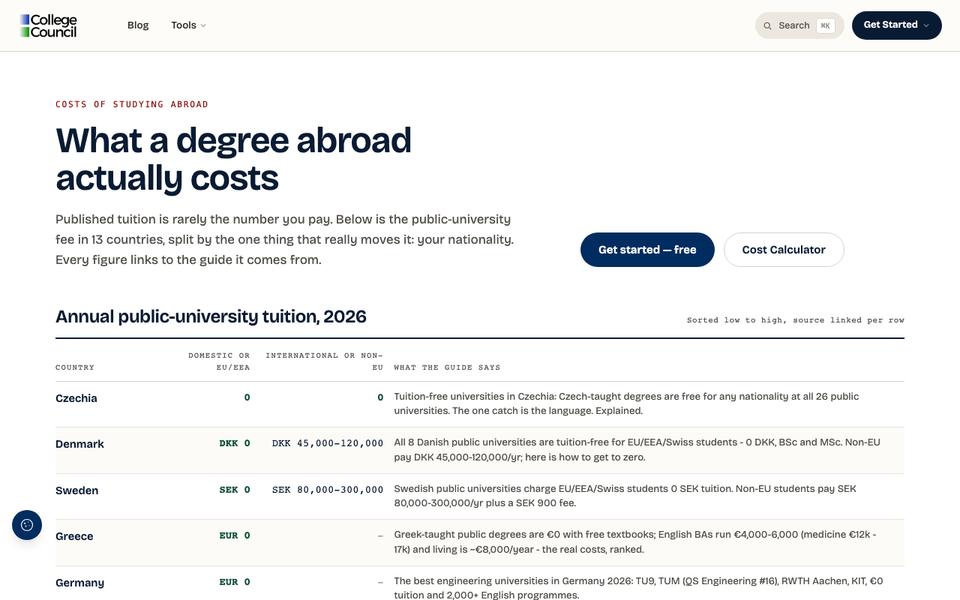 Homepage of college-council.com in September 2026
